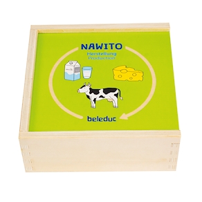 Nawito Holzpuzzle Herstellung und Produktion