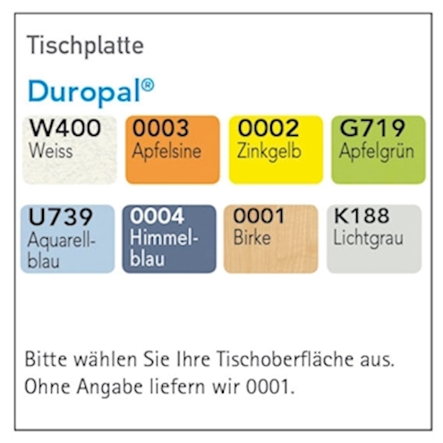 Wagentische ohne Ausfräsung, Duropal, L 120 x B 70 x H 59cm